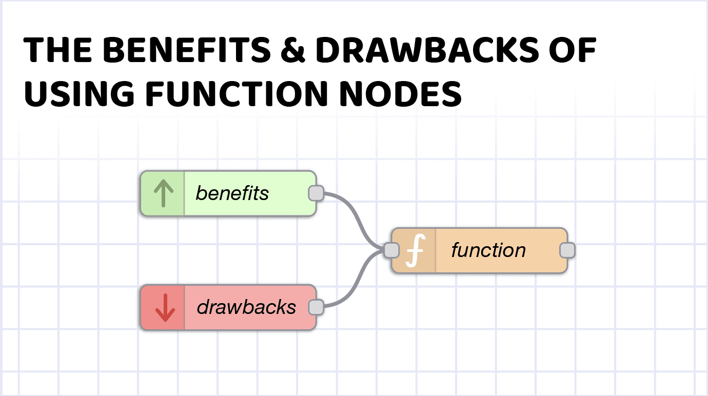 The benefits and drawbacks of using Node-RED function nodes