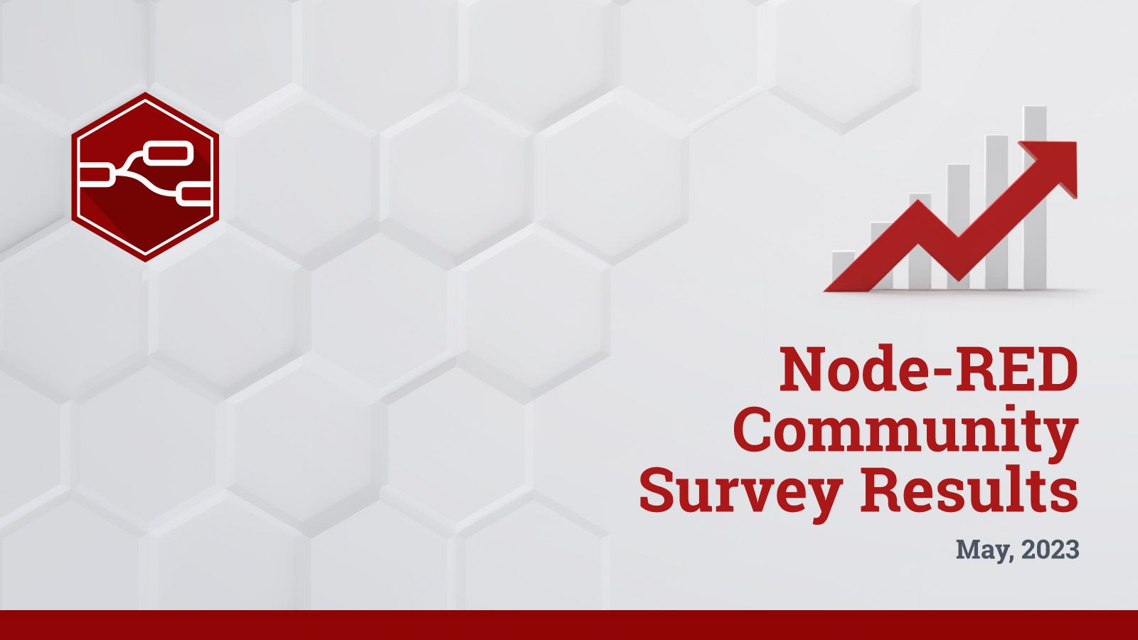 Node-RED Community Survey Results