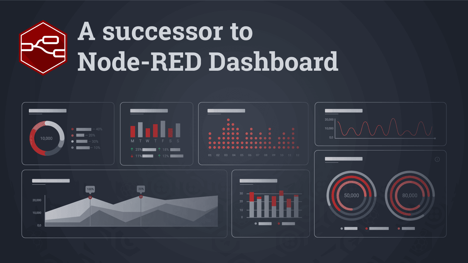 The Next Step in Data Visualization - Announcing the Successor to the Node-RED Dashboard