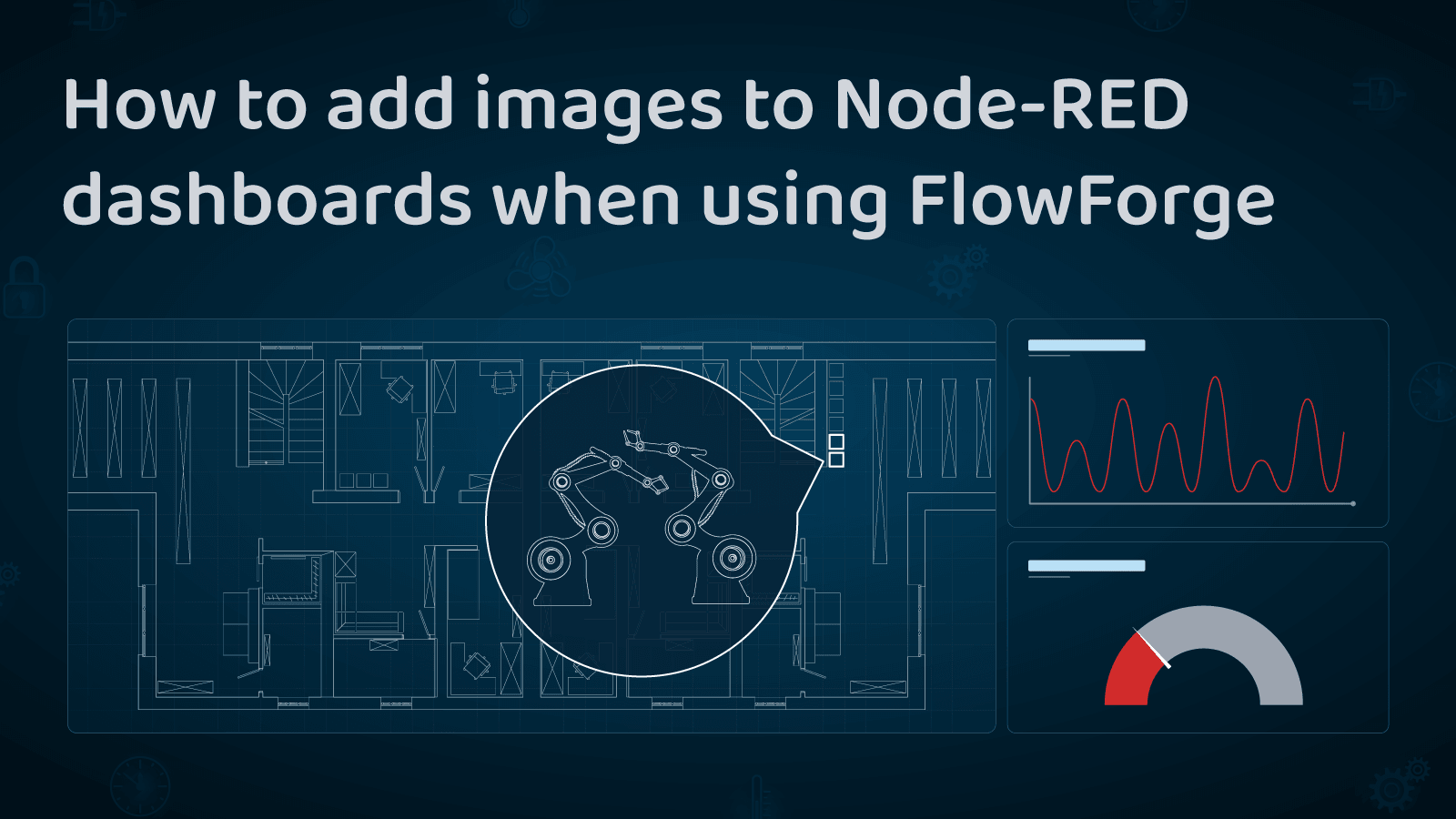How to add images to Node-RED dashboards when using FlowFuse