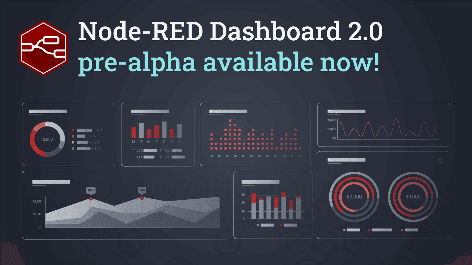 First Pre-Alpha Release of the new Node-RED Dashboard