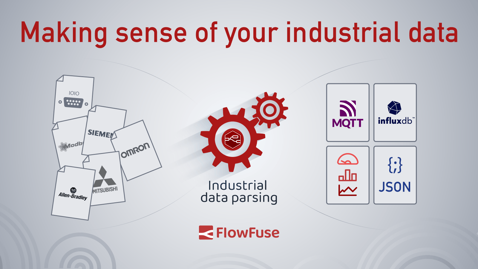 Modernize your legacy industrial data. Part 2.