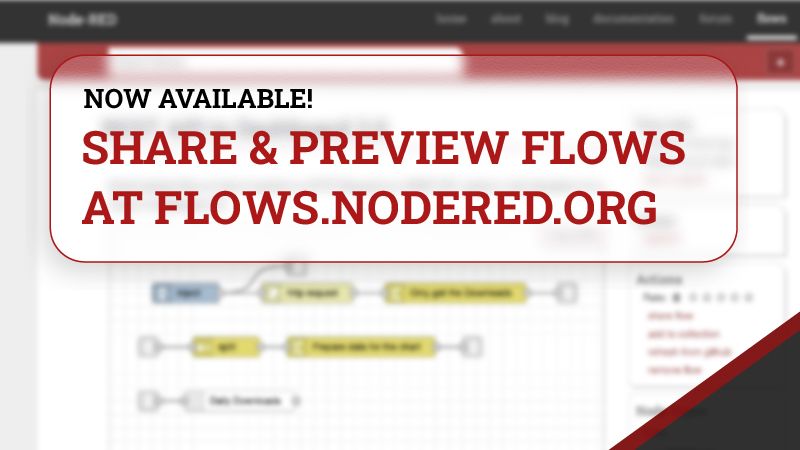 Share & Preview Flows on flows.nodered.org