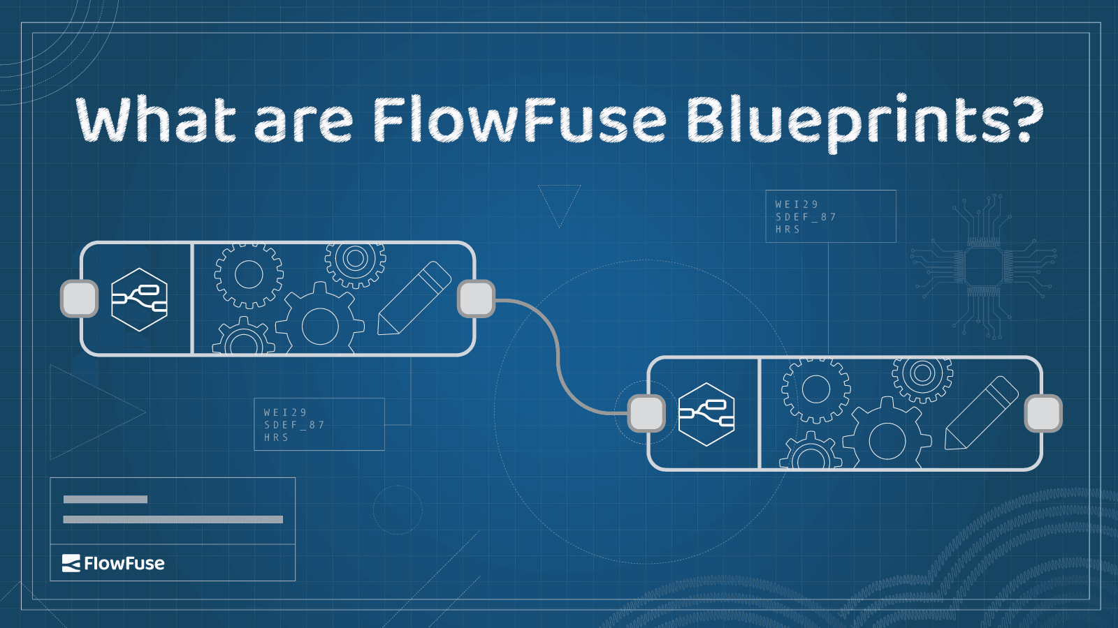 What are FlowFuse Blueprints?