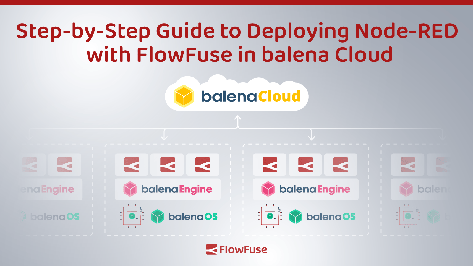 Step-by-Step Guide to Deploying Node-RED with FlowFuse in balenaCloud