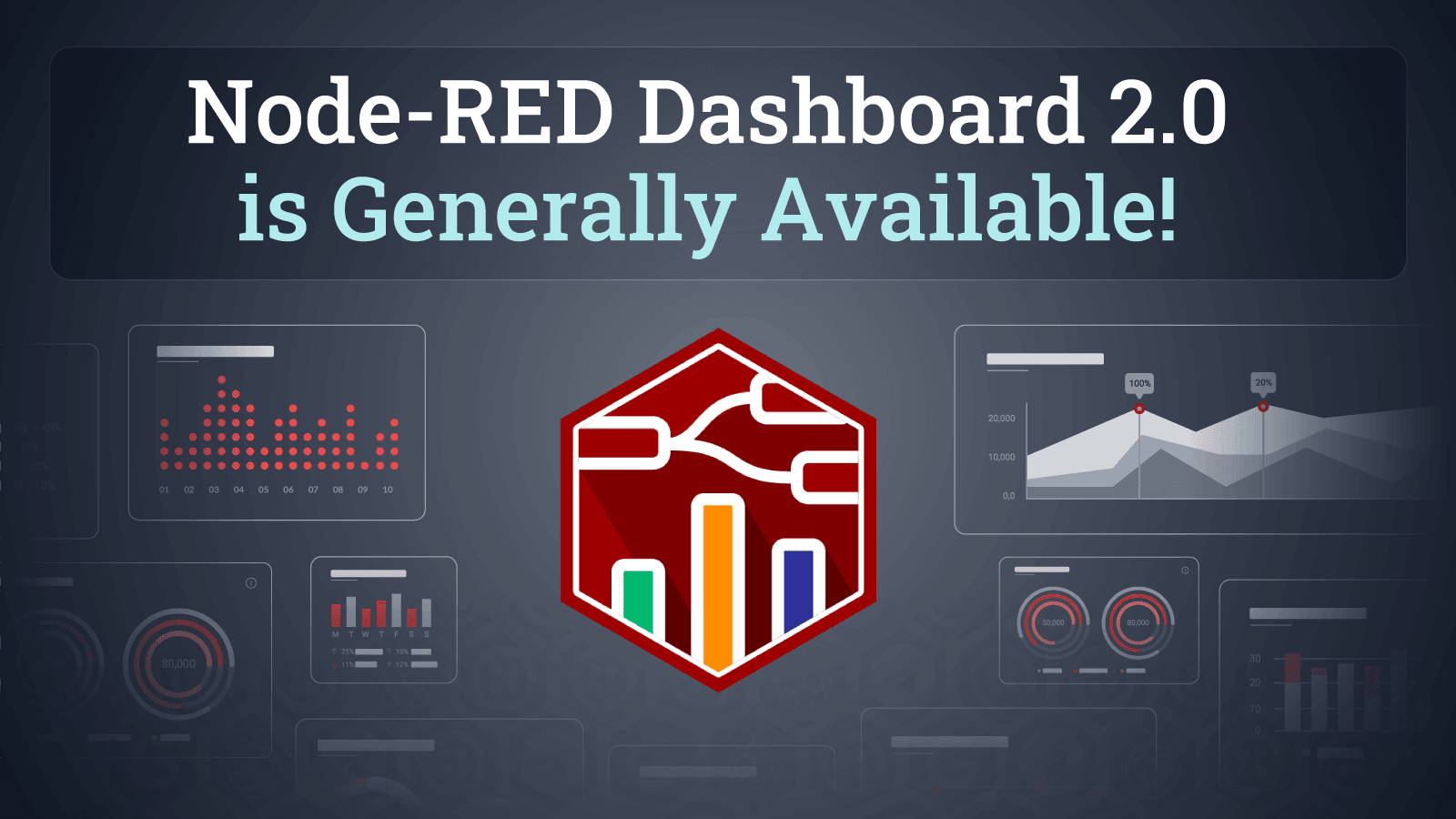 Node-RED Dashboard 2.0 is Generally Available!