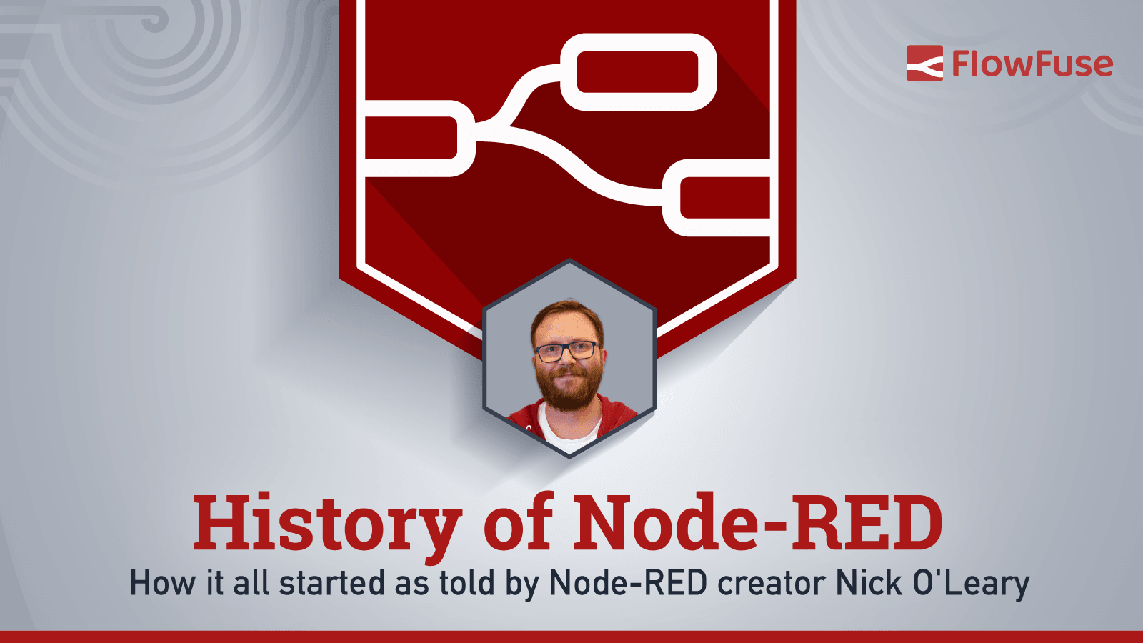 History of Node-RED