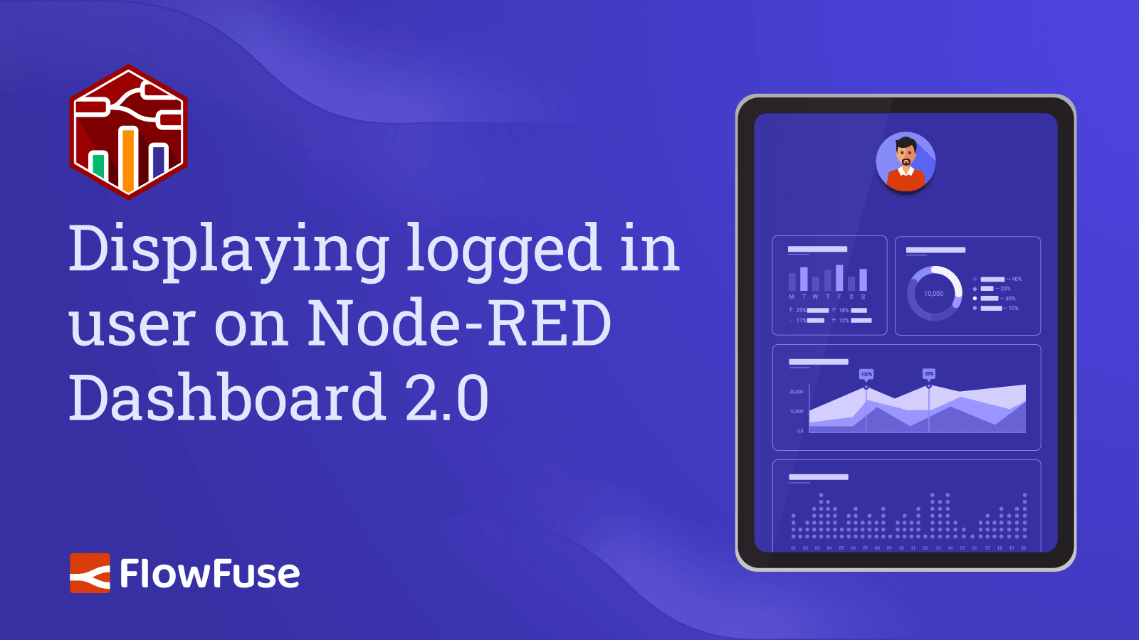 Displaying logged in user on Node-RED Dashboard 2.0