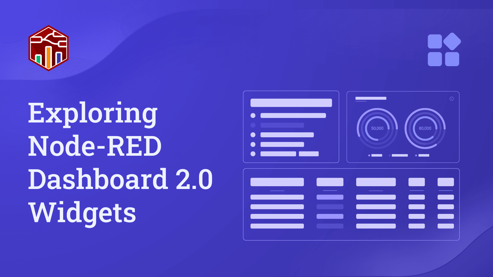 Exploring Node-RED Dashboard 2.0 Widgets