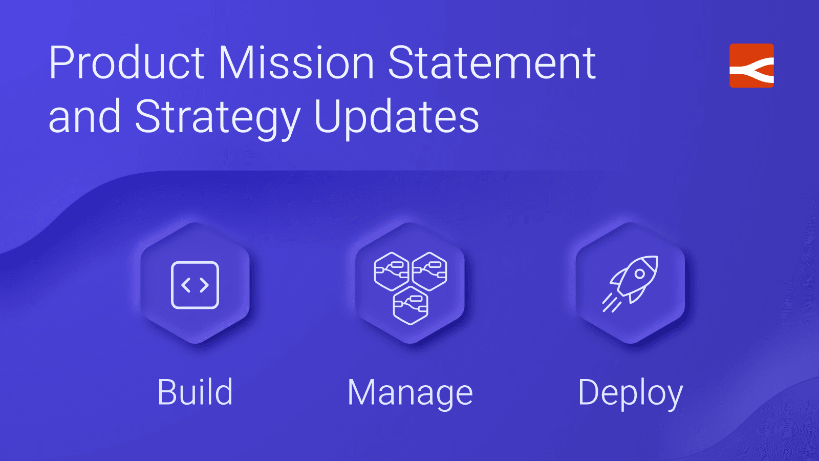 Product Mission Statement and Strategy Updates