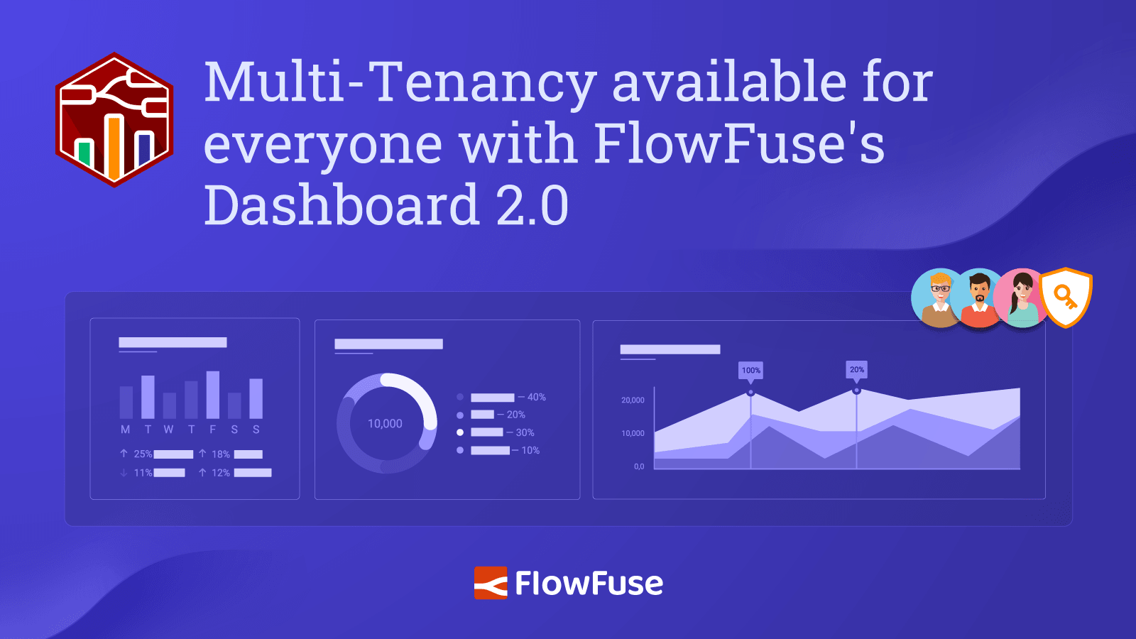 Multi-Tenancy available for everyone with FlowFuse's Dashboard 2.0