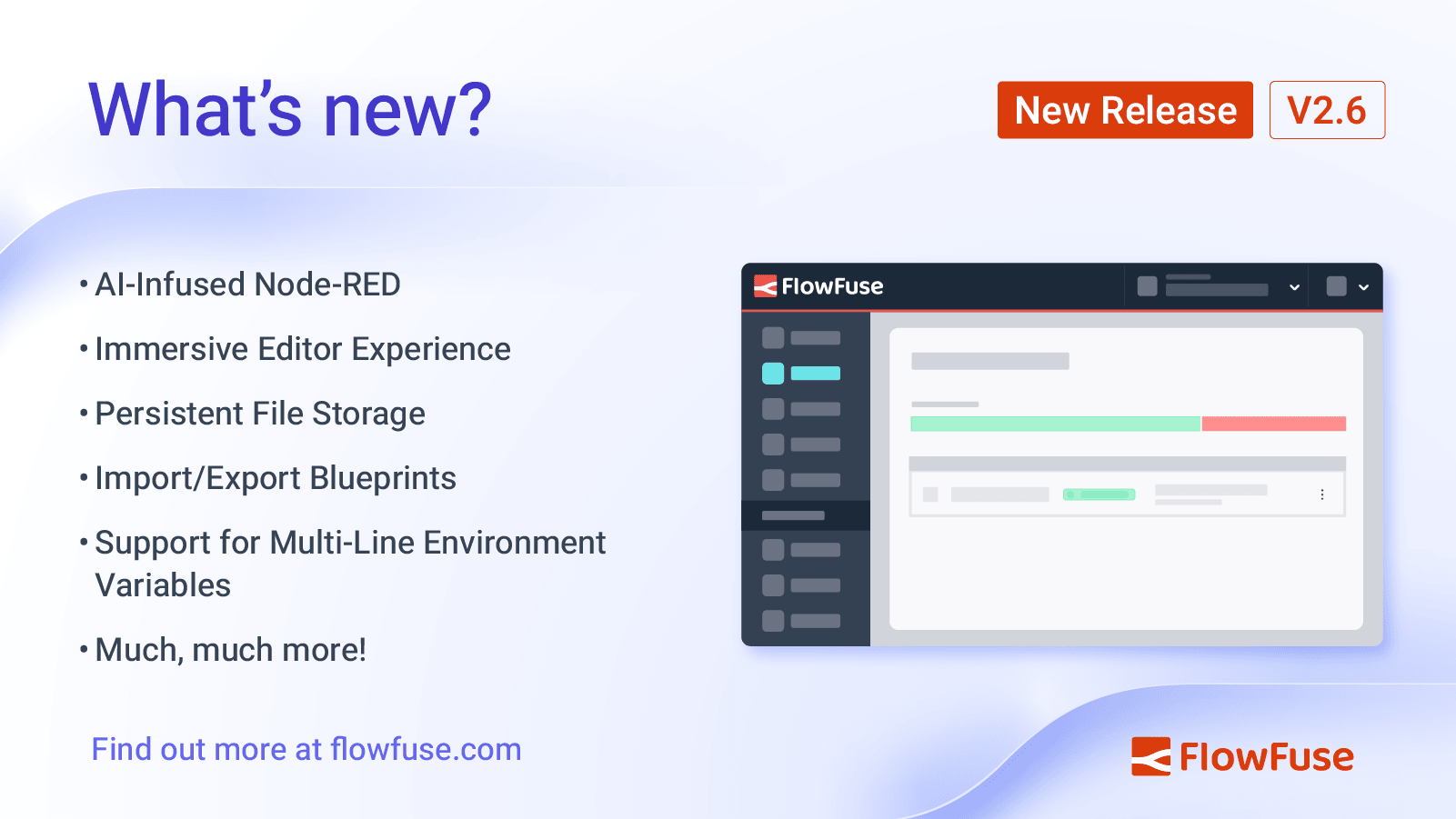 FlowFuse 2.6: AI Infused Node-RED, Persistent File Storage & Lots More
