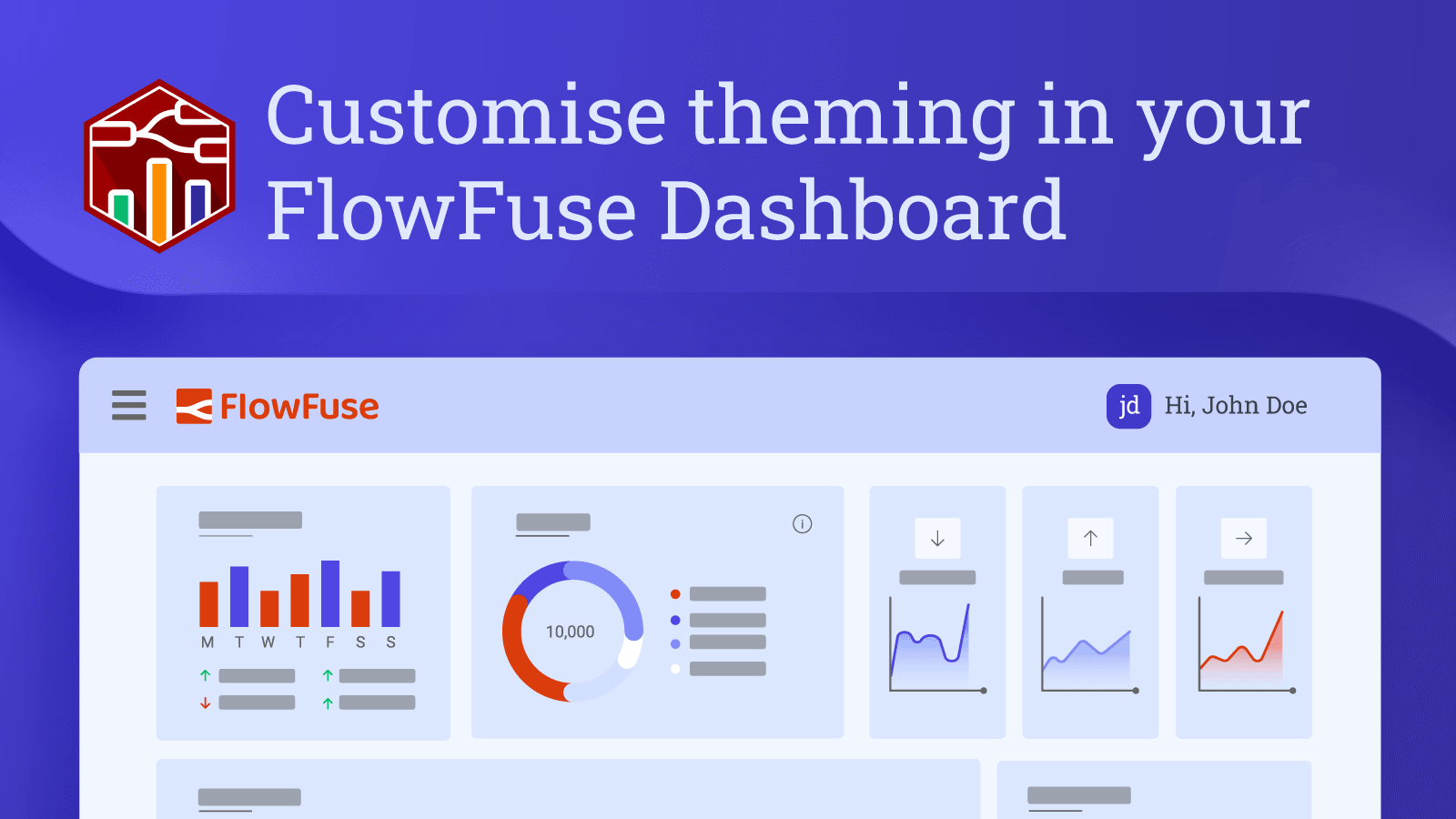 Customise theming in your FlowFuse Dashboard