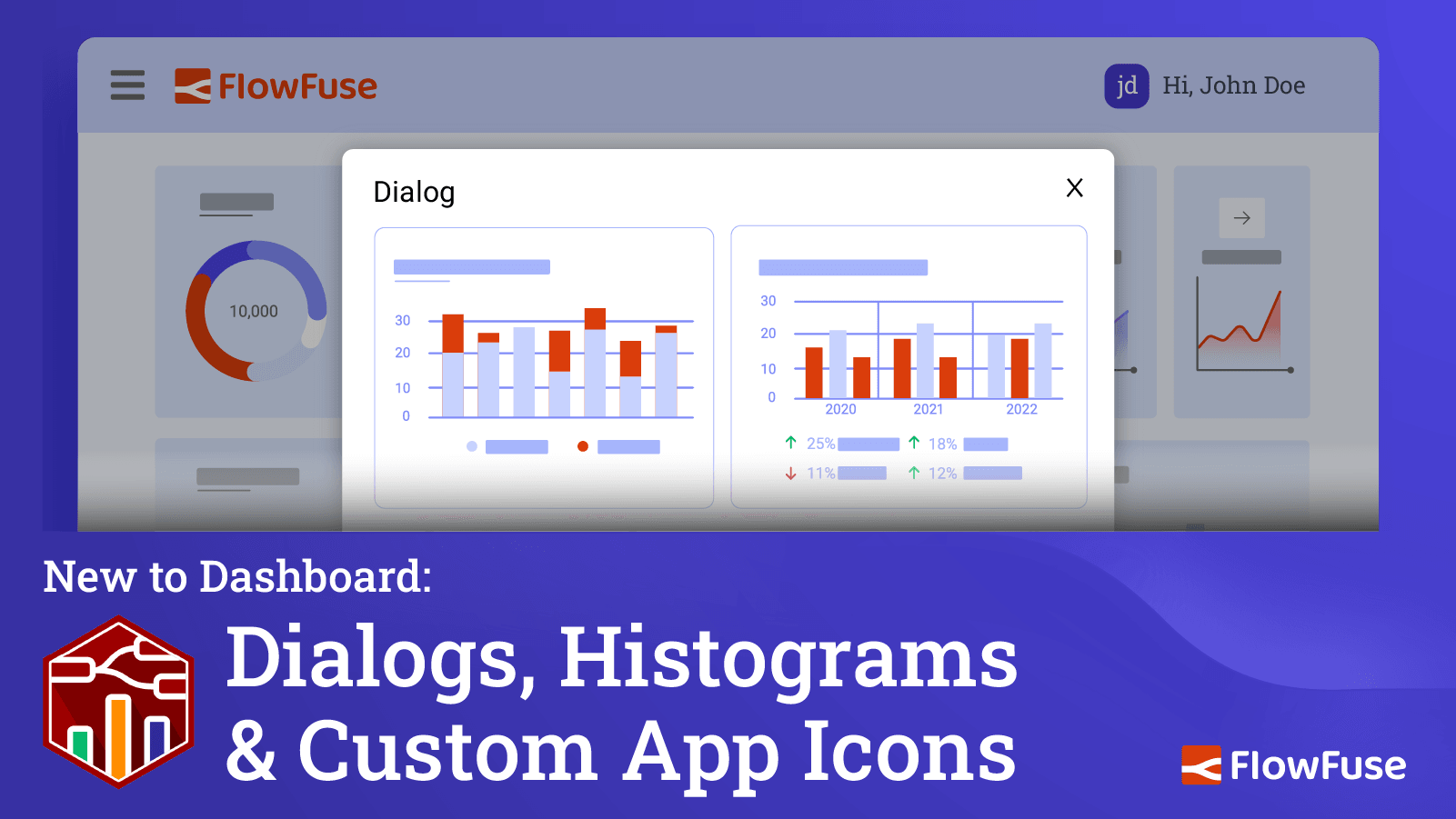 Dialogs, Customizable Icons and Histograms Now Available in FlowFuse Dashboard