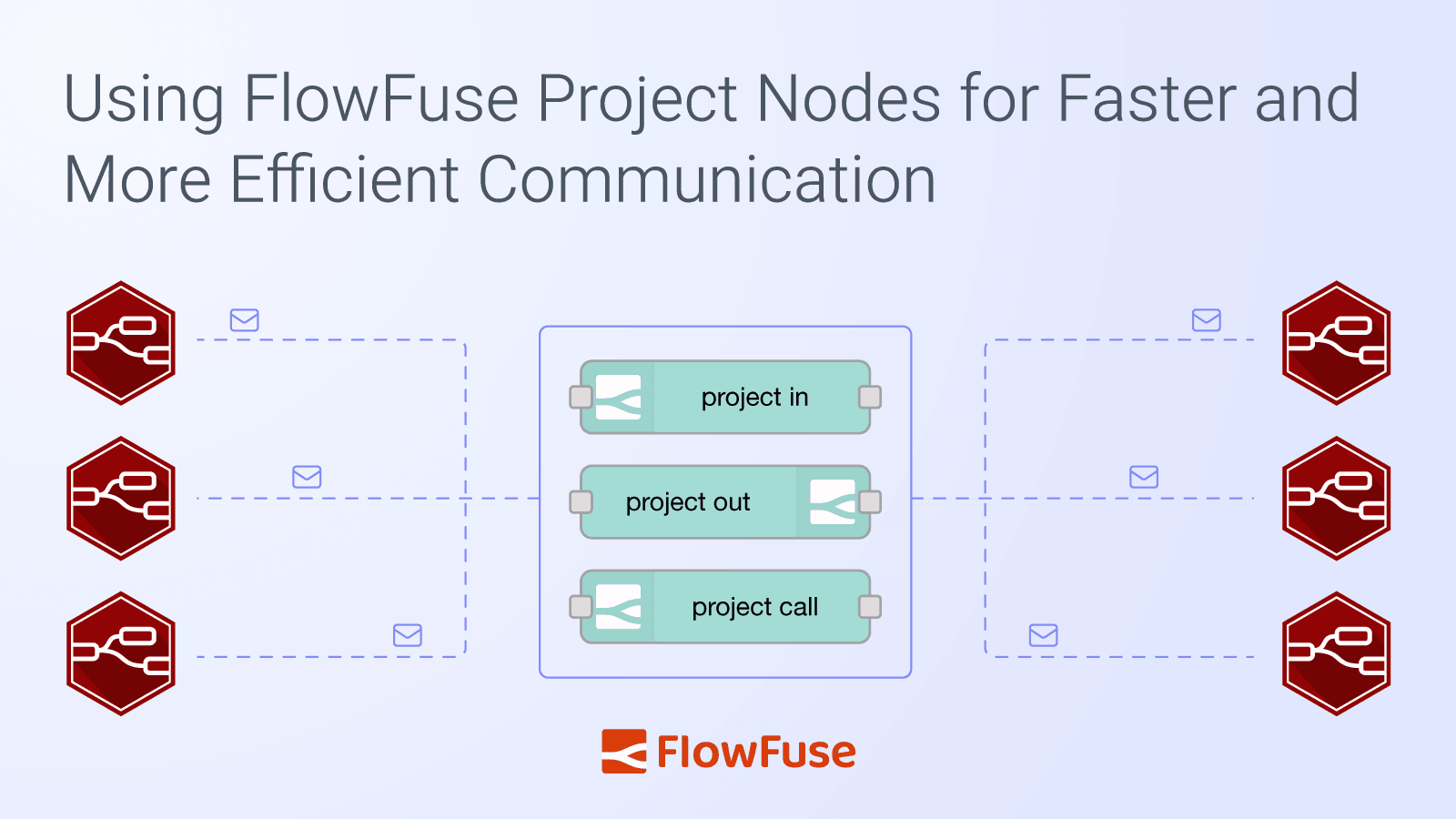 Using FlowFuse Project Nodes for Faster and More Efficient Communication