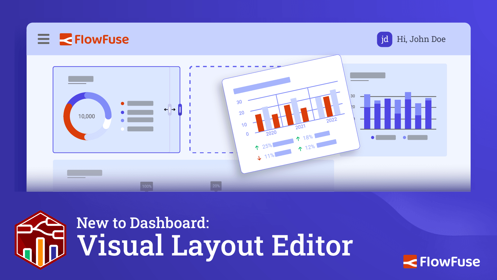 Visual Layout Editor - Now Available in Dashboard