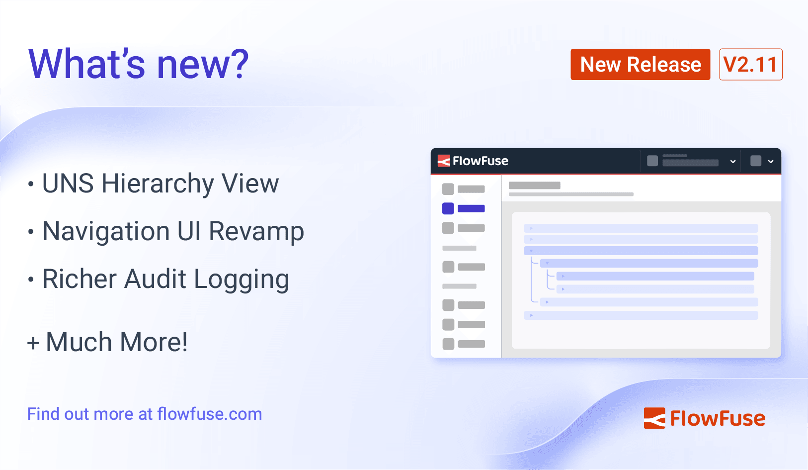 FlowFuse 2.11: MQTT Topic Hierarchy, UI Revamp & Improved Logging