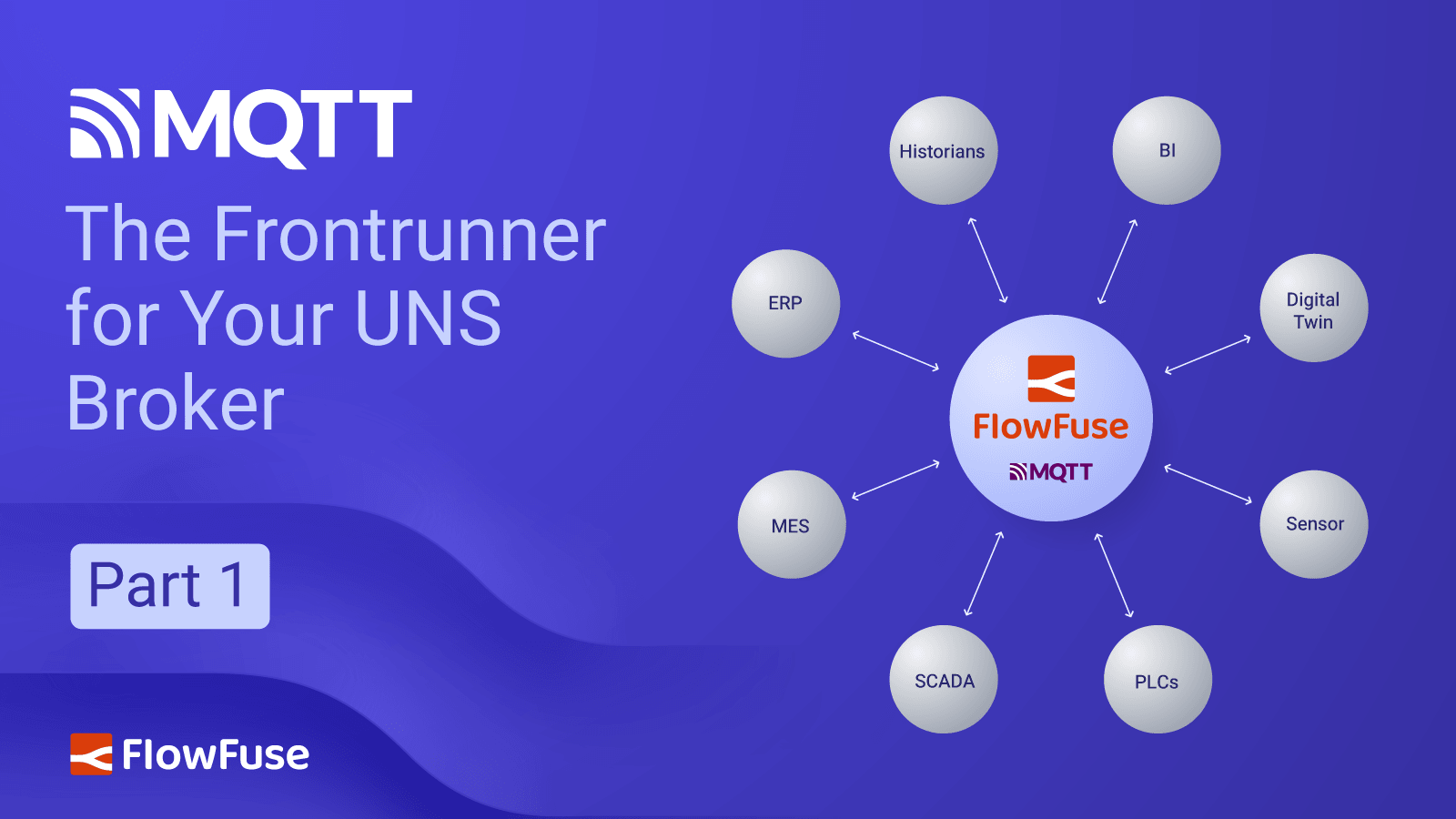 MQTT: The Frontrunner for Your UNS Broker - Part 1