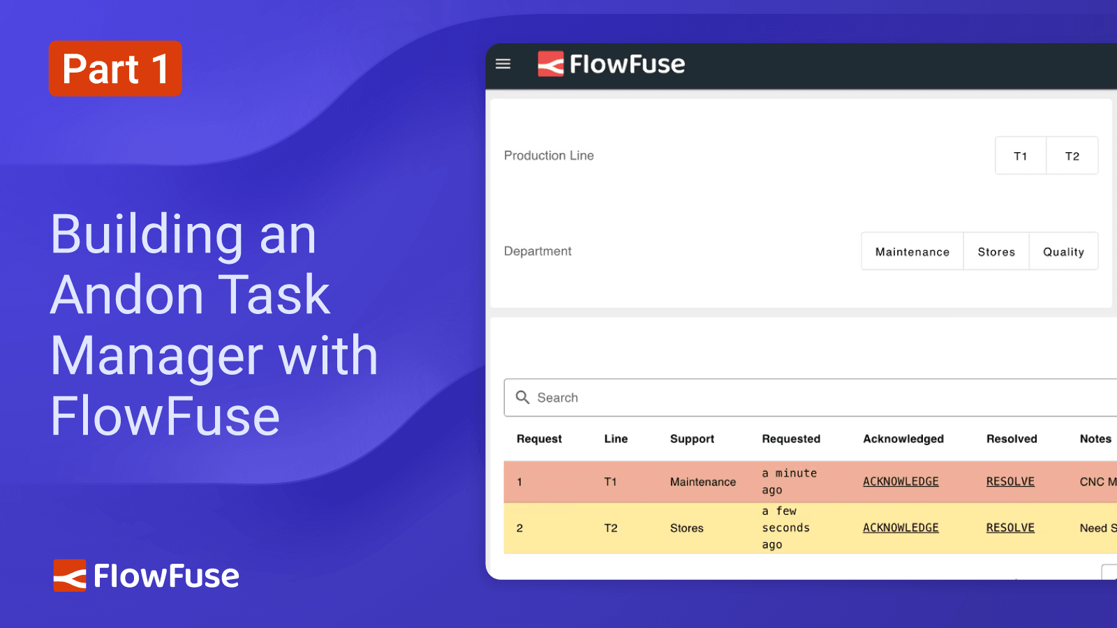 Part 1: Building an Andon Task Manager with FlowFuse