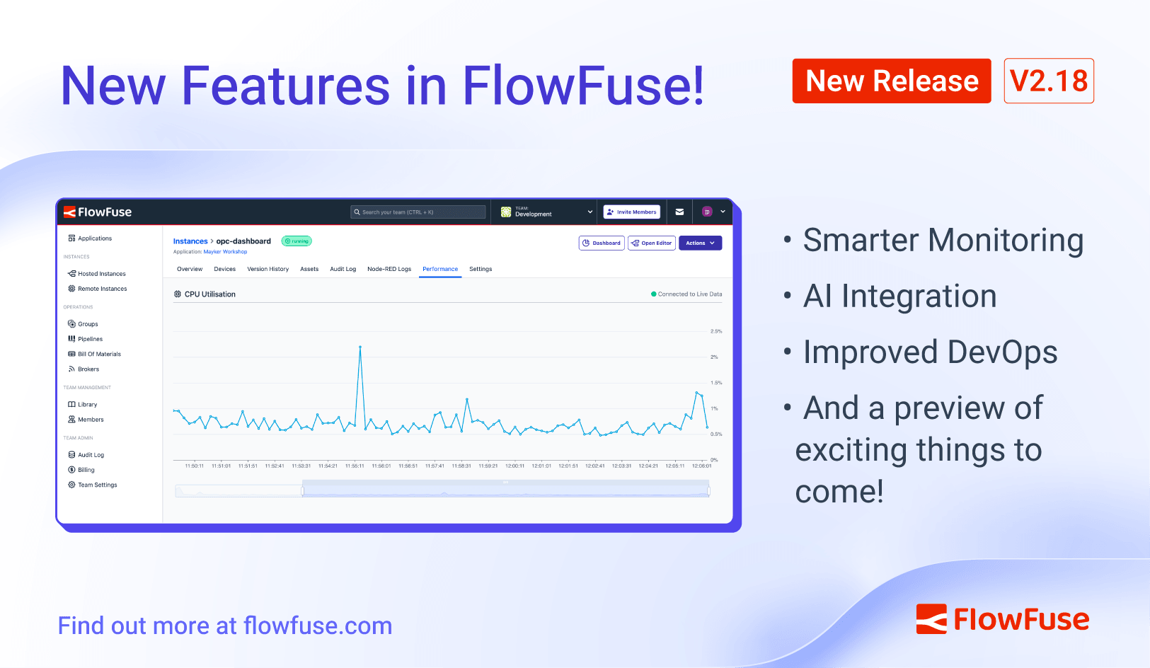 FlowFuse 2.18: Smarter Monitoring, AI Integration, Improved DevOps, and a preview of exciting things to come