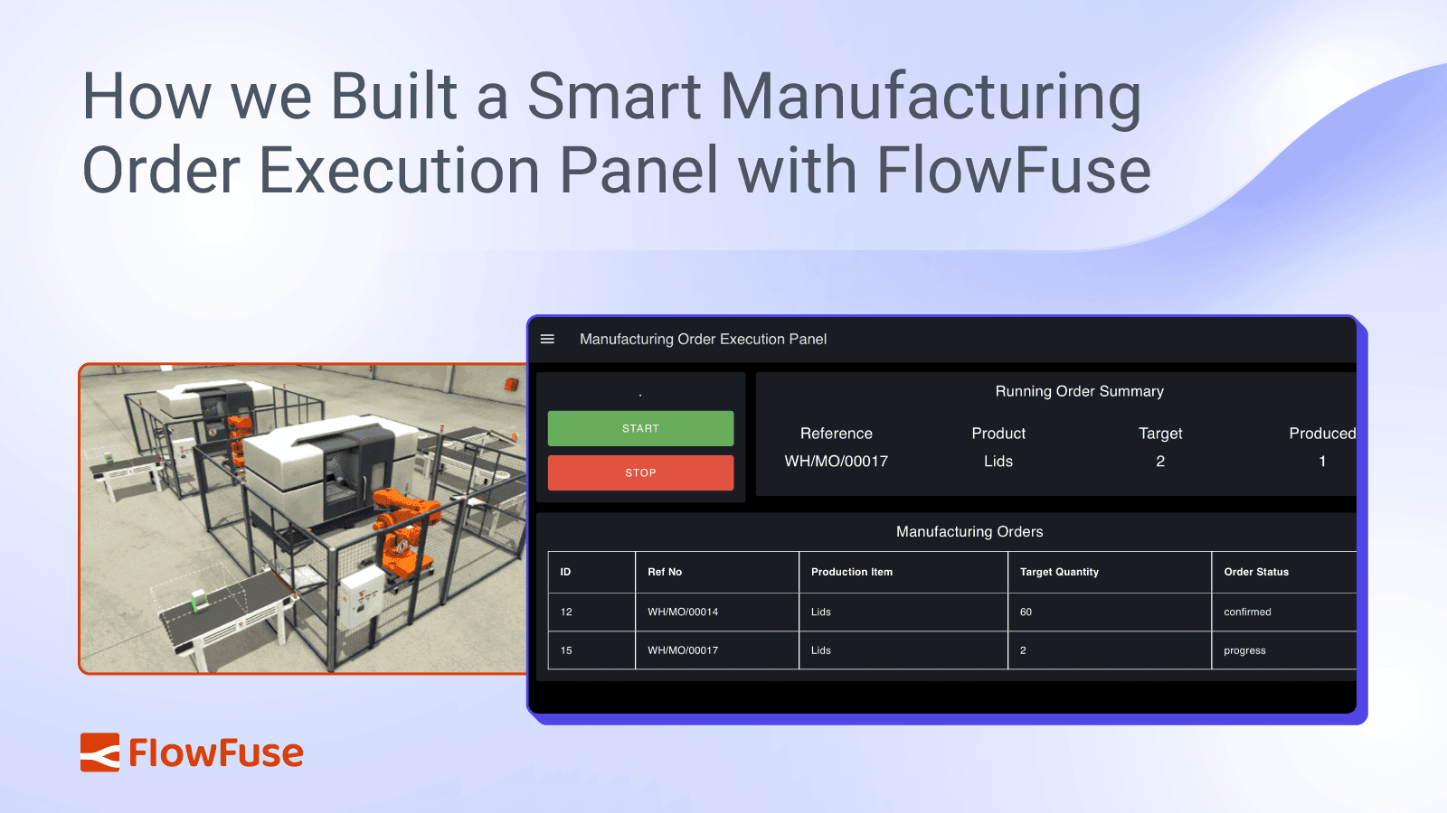 How we Built a Smart Manufacturing Order Execution Panel with FlowFuse