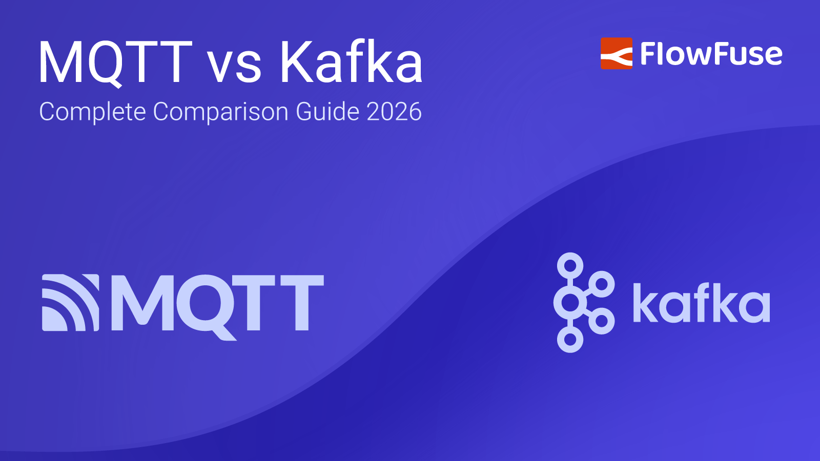 MQTT vs Kafka: Complete Comparison Guide 2026