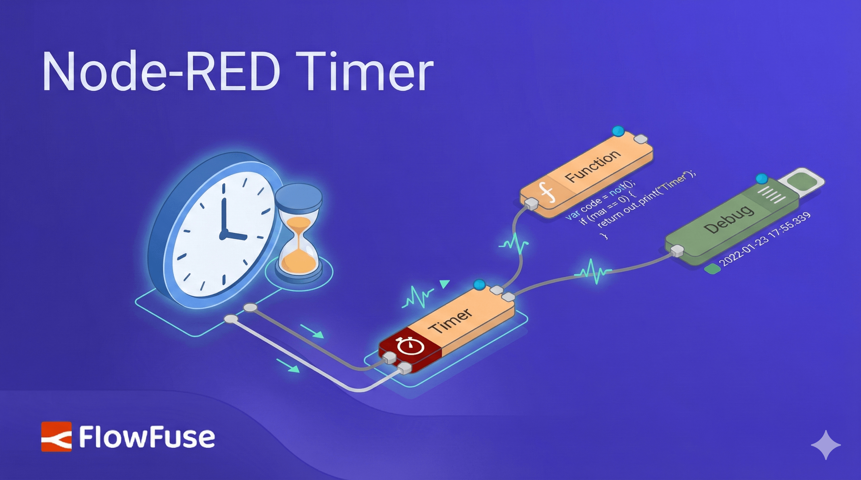 Node-RED Timer Tutorial: Create Stopwatch and Countdown Timers