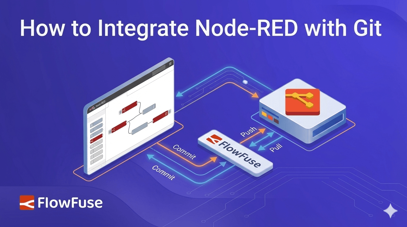 Integrating Git within Node-RED Workflow with FlowFuse