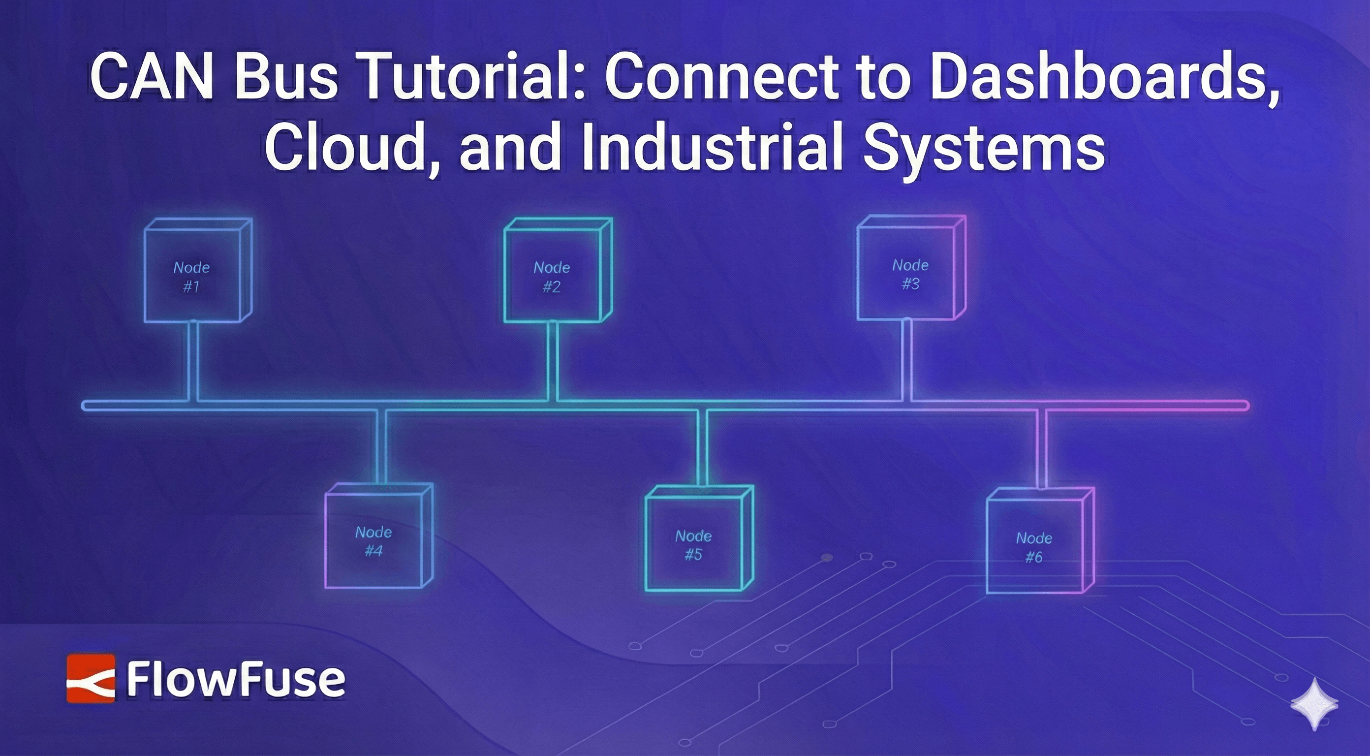 CAN Bus Tutorial: Connect to Dashboards, Cloud, and Industrial Systems