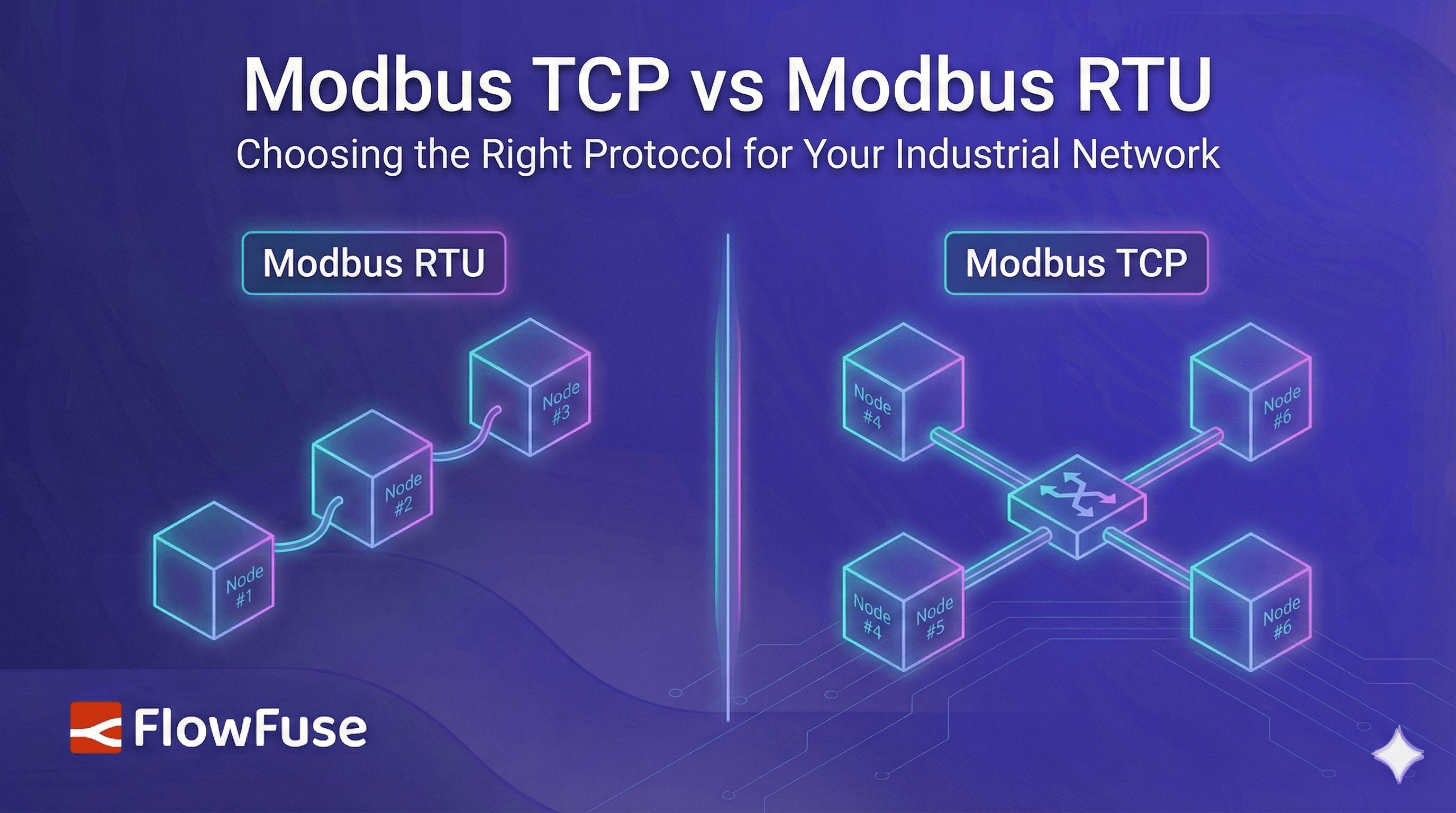 Modbus TCP vs Modbus RTU: Reliability, Latency, and Failure Modes