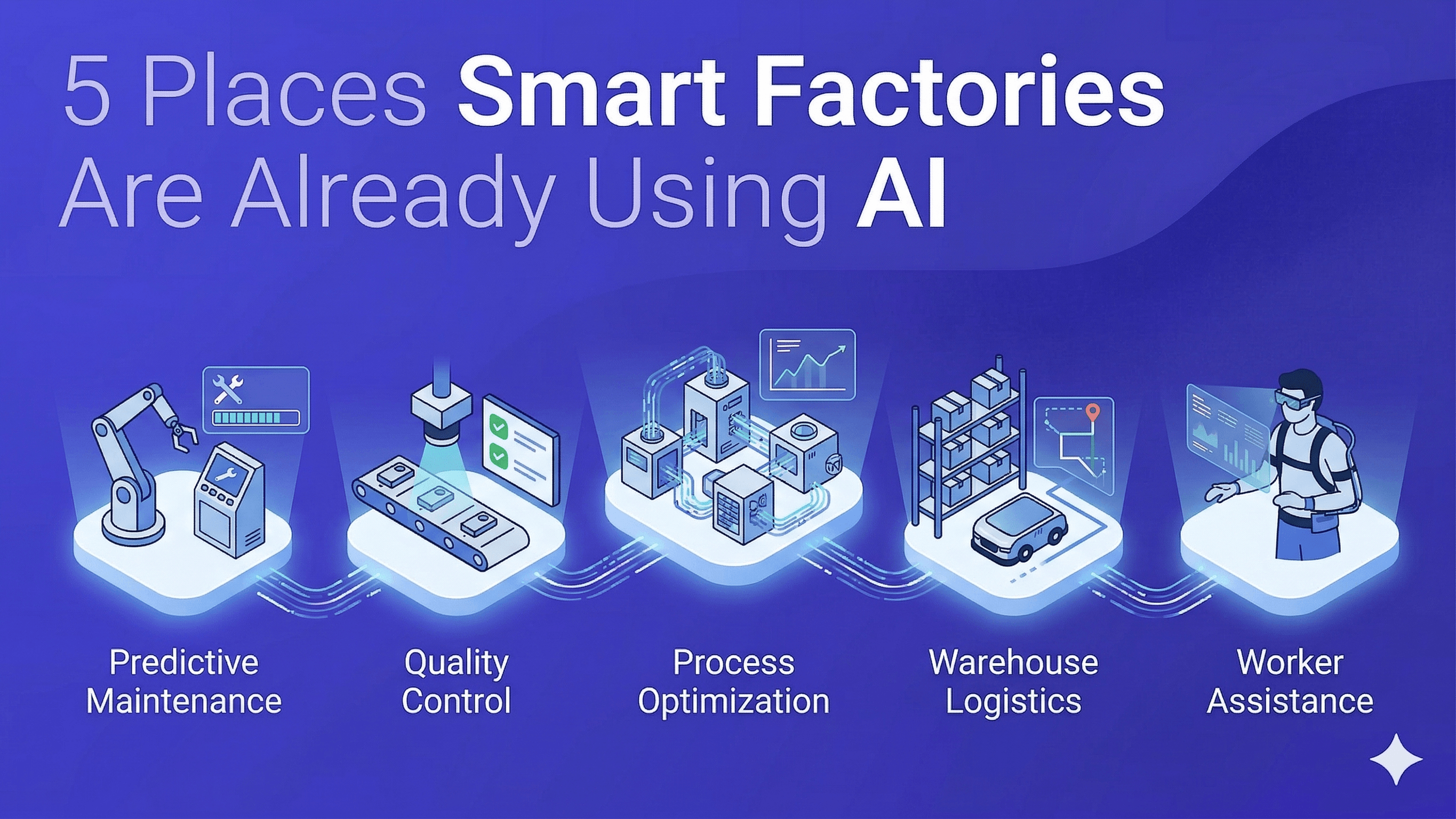 5 Places Smart Factories Are Already Using AI