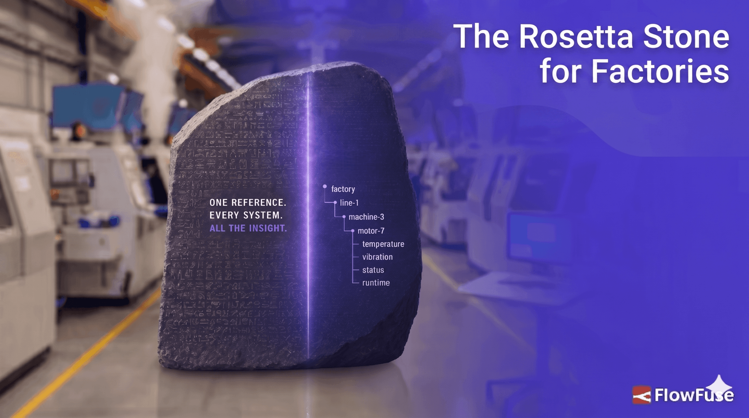 The Rosetta Stone for Factories: Why IIoT Needs a Common Language First