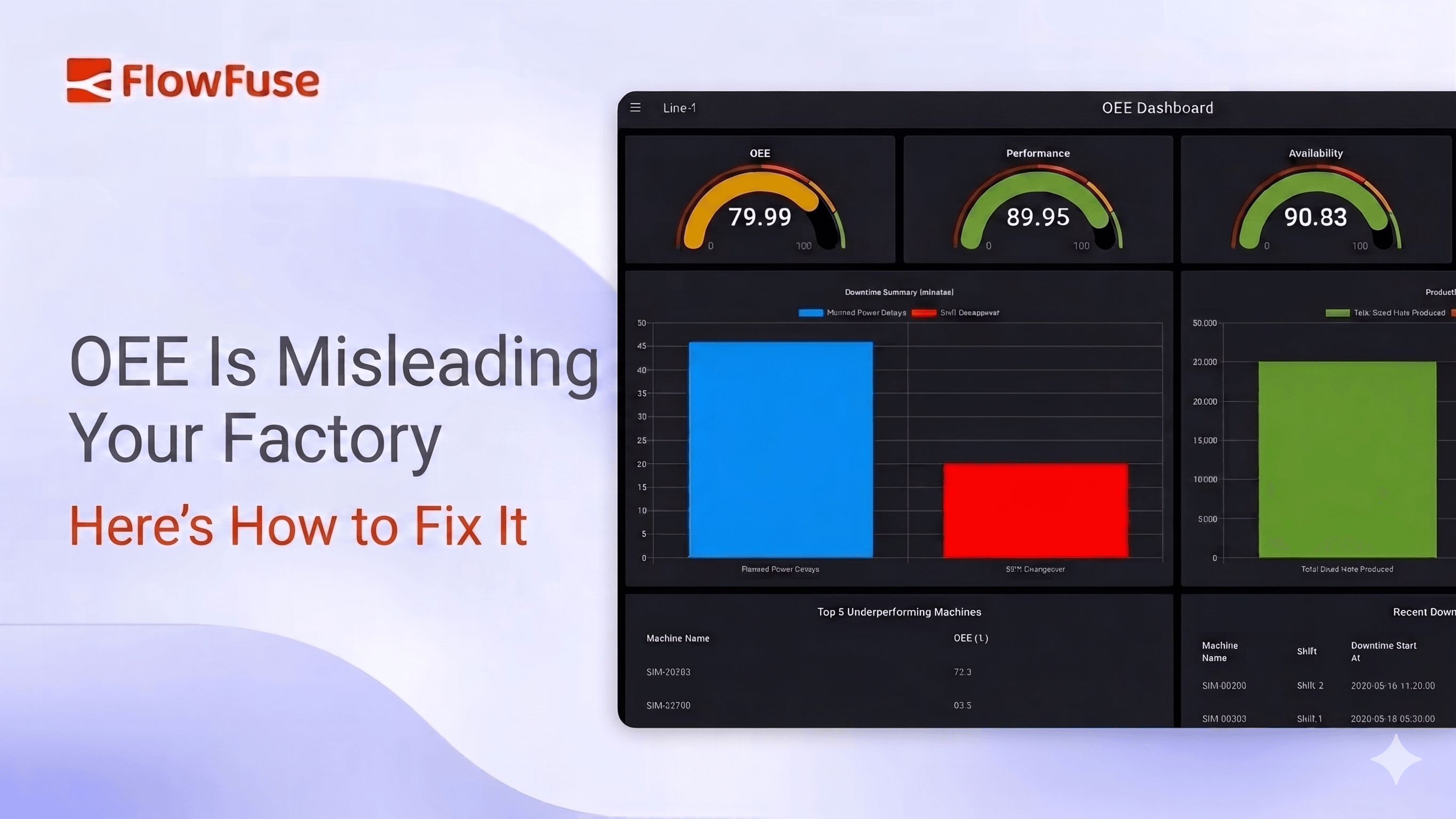 OEE Is Misleading Your Factory — Here's How to Fix It