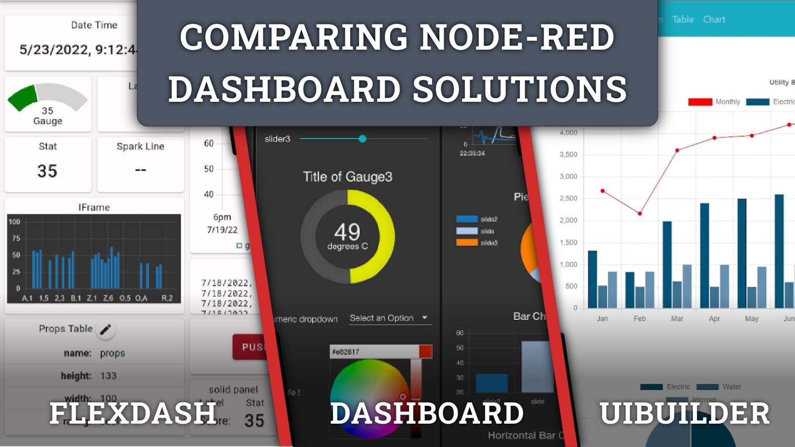 Comparing Node-RED Dashboards Solutions